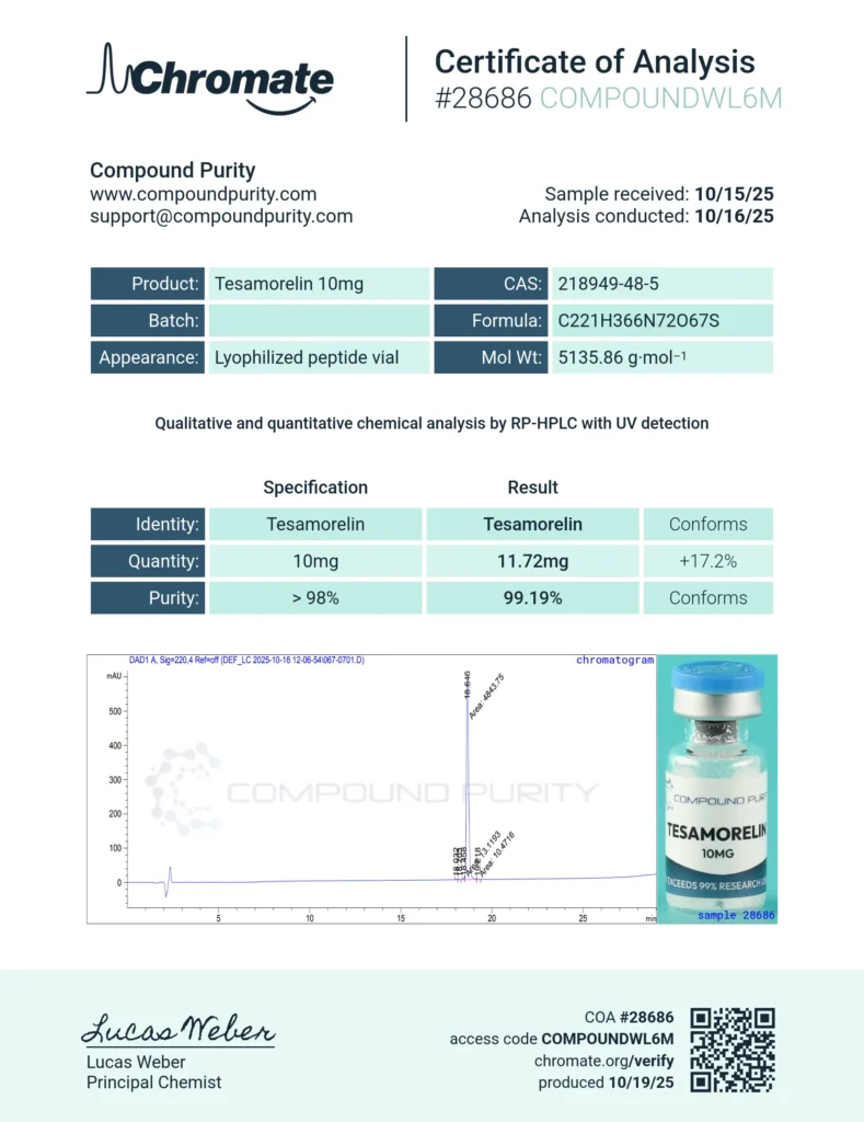 TESAMORELIN_10_COMPOUND