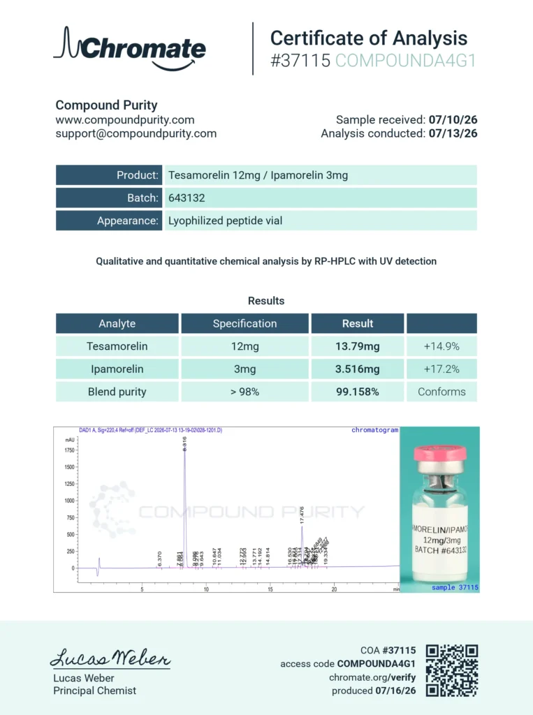 Tesamorelin/Ipamorelin 12mg/3mg