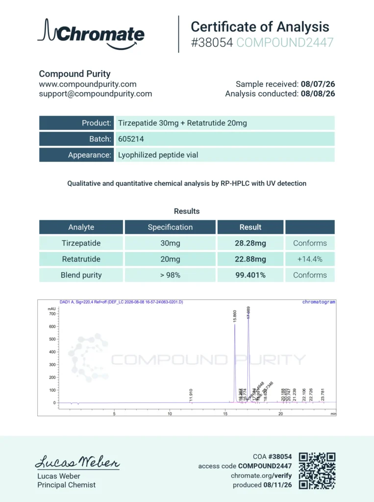 GLP-2 30mg / GLP-3 20mg Blend